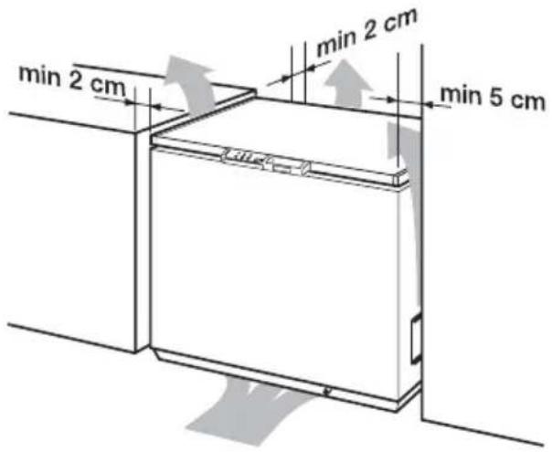 ROSENLEW RSP235A - ELEKTRISK ANSLUTNING - 1