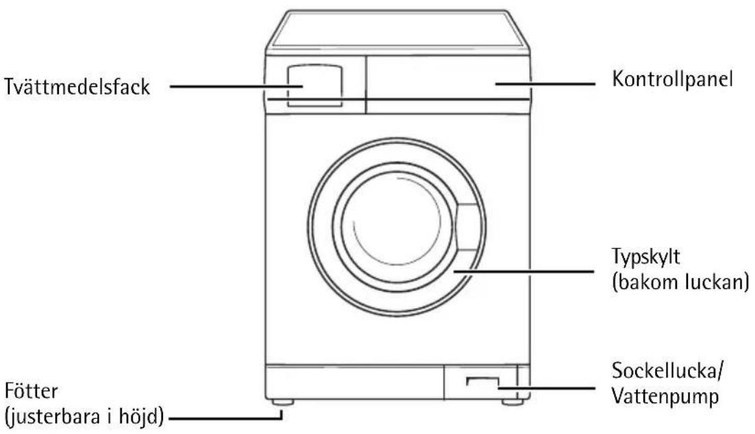 AEG Lavamat 66820 - Avfallshantering när produkten är utsliten - 2