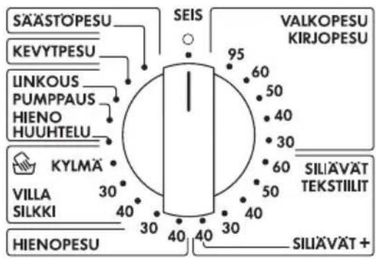 AEG Lavamat 62820 - Slå på maskinen/välja program - 2