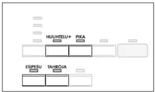 AEG Lavamat 62820 - Inställning av programtillval - 2