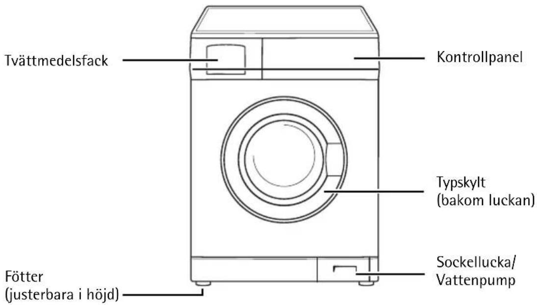 AEG Lavamat 62820 - Avfallshantering när produkten är utsliten - 2