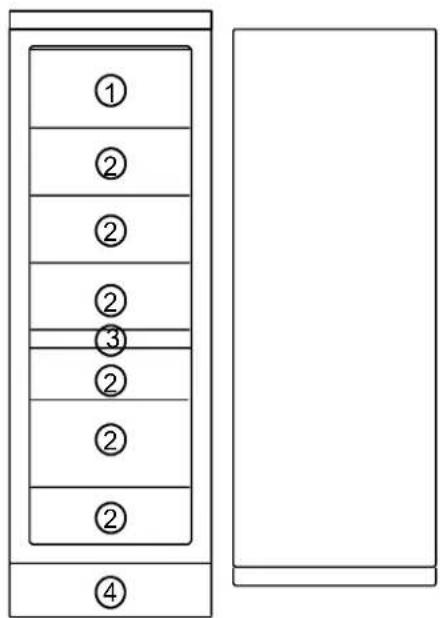 ① ② ② ② ③ ② ② ② ④