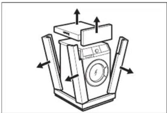 AEG L98485HWD - WARNING! - 2