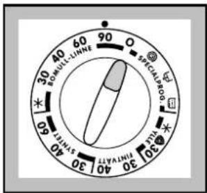 60 0 30 40 50 60 70 80 90 100 SPECIAL PROCESSED INTUATION 20 30 40 50 60 70 80 90 100