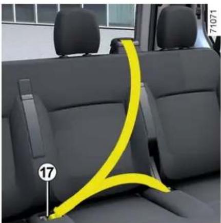 RENAULT Trafic (2025) - SÄKERHETSBÄLTEN - 2