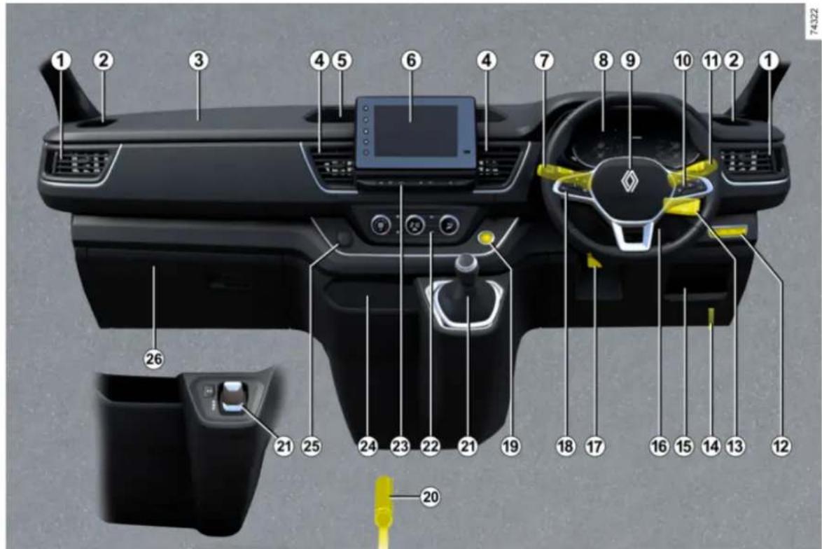 RENAULT Trafic (2025) - FÖRARPLATS - 1