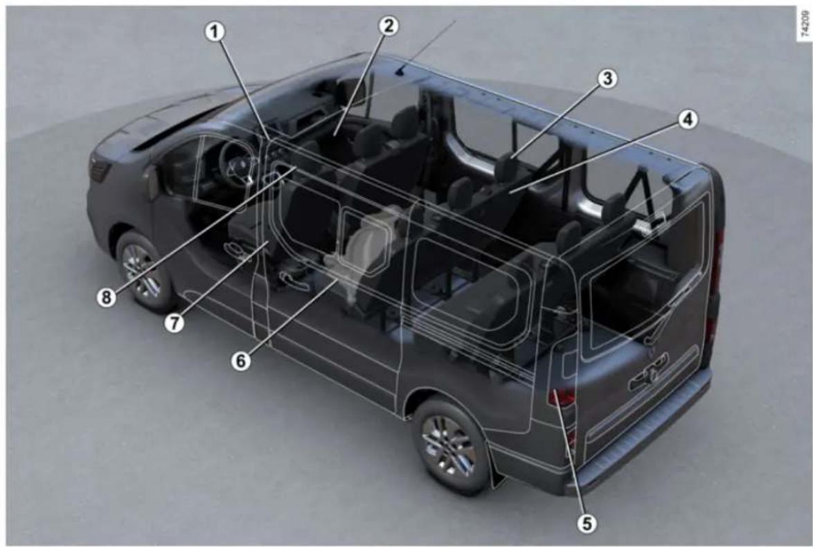 RENAULT Trafic (2025) - KUPÉ - 2