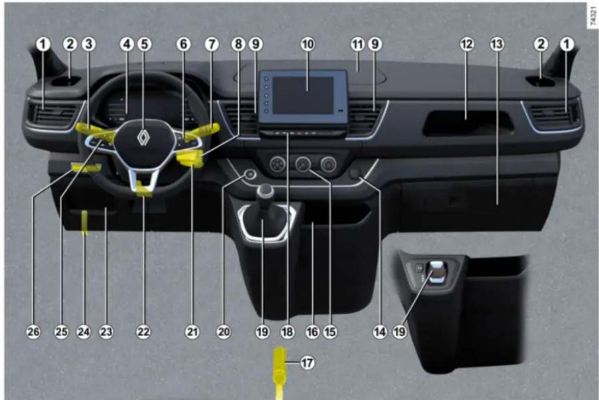 RENAULT Trafic (2025) - FÖRARPLATS - 1