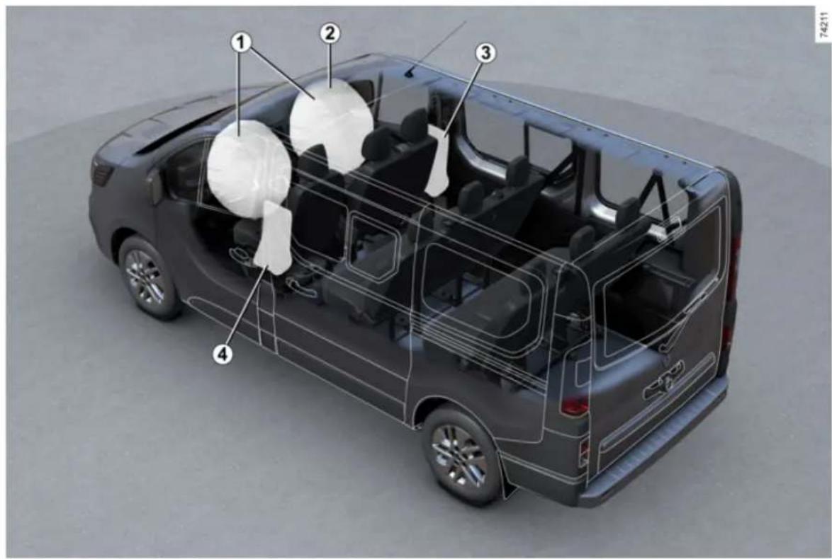 RENAULT Trafic (2025) - SÄKERHETEN I BILEN - 2