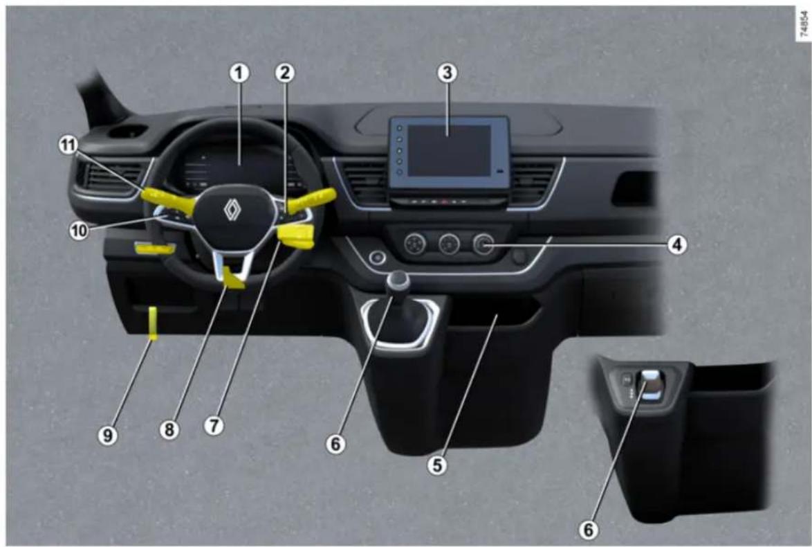 RENAULT Trafic (2025) - FÖRARPOSITION - 2