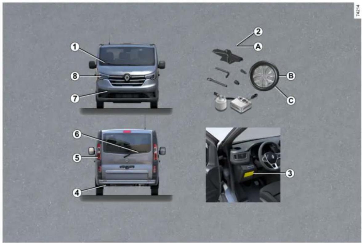 RENAULT Trafic (2025) - STARTHJÄLP - 2