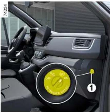 RENAULT Trafic (2025) - WARNING! - 2