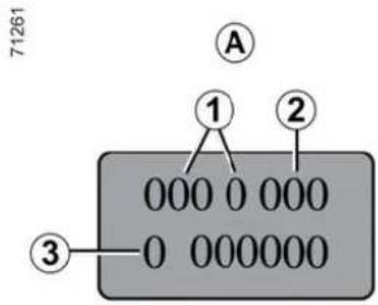 71261 ① ② 000 0 000 0 000000 ③ A