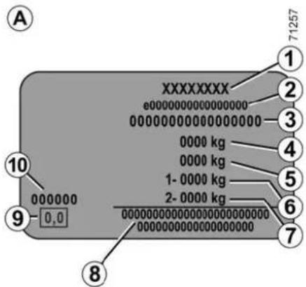 A 1 71257 XXXXXXX e0000000000000000 00000000000000000 0000 kg 4 3 10 000000 0000 kg 5 9 - 0,0 1- 0000 kg 2- 0000 kg 6 7 8