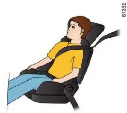 RENAULT Trafic (2025) - BARNSÄKERHET - 2