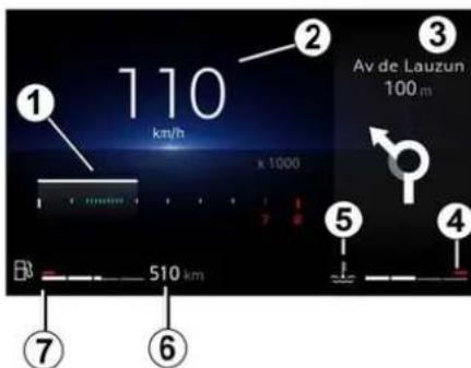 110 km/h x 1000 Av de Lauzun 100 m 7 8 5 4 6 7 510 km