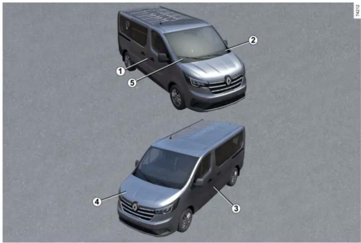 RENAULT Trafic (2025) - IDENTIFIERING AV FORDON - ETIKETTER - 2