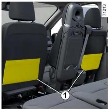 RENAULT Trafic (2025) - Förvaringsfickor i baksätet 1 - 1
