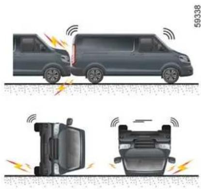 RENAULT Trafic (2025) - Bältessträckarna eller Airbags kan utlösas av: - 1