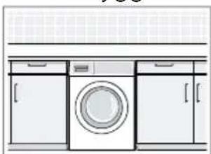 BOSCH WAN2829WSN - Uppställnings- Krav plats - 1