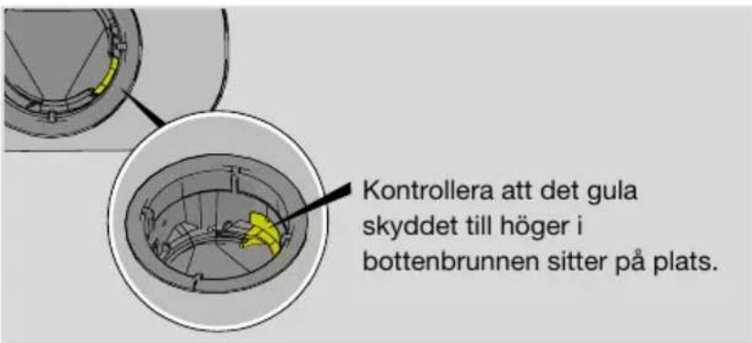 Kontrollera att det gula skyddet till höger i bottenbrunnen sitter på plats.