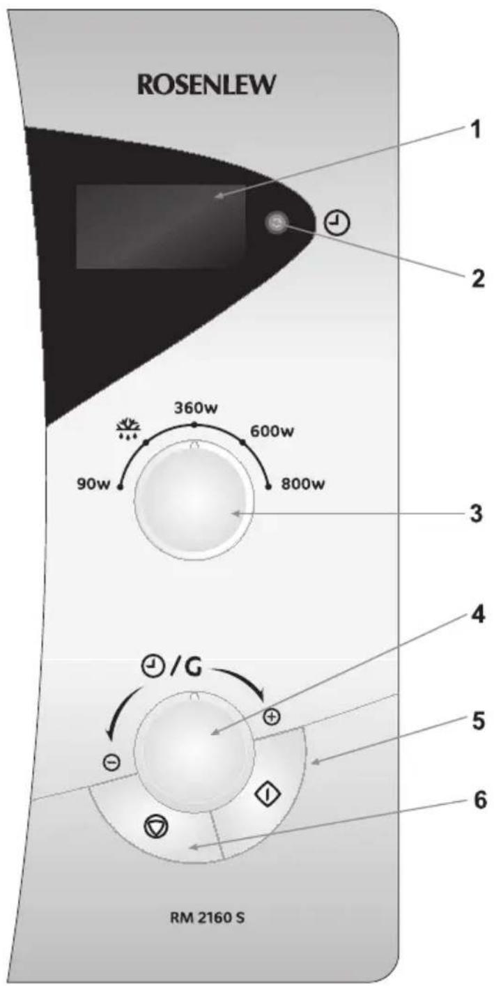 ROSENLEW 1 2 360w 360w 600w 800w 90w 4 +/G 5 6 RM 2160 S