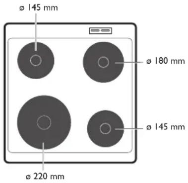 Ø 145 mm Ø 180 mm Ø 145 mm Ø 220 mm
