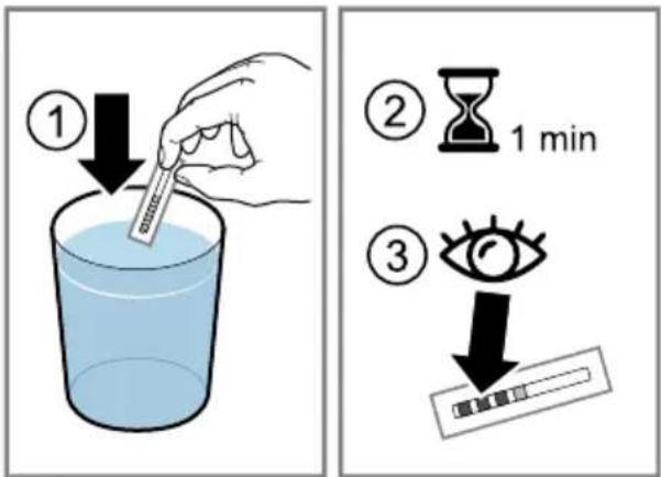 Diagram illustrating a procedure for using a pipette to prevent eye examination, with steps labeled in English.