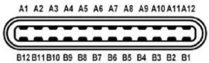 A1 A2 A3 A4 A5 A6 A7 A8 A9 A10 A11 A12 B12 B11 B10 B9 B8 B7 B6 B5 B4 B3 B2 B1