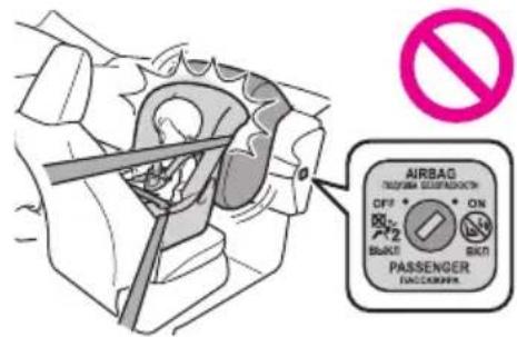 AIRBAG OFF • ON 2 BUKE BUKE PASSENGER FULL CABBAGE