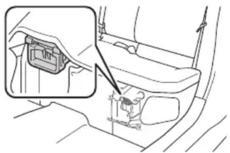 TOYOTA Yaris Hybrid (2022) - Säkerhetsåtgärder högspänning - 1