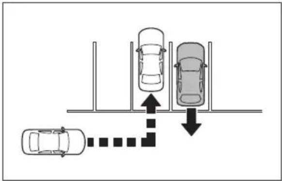 TOYOTA Yaris Hybrid (2022) - Situationer när systemet aktiveras även om ingen sannolikhet för kollision föreligger - 4