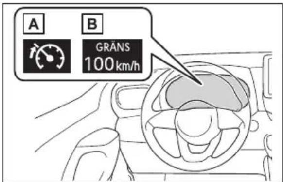 A B GRÄNS 100km/h