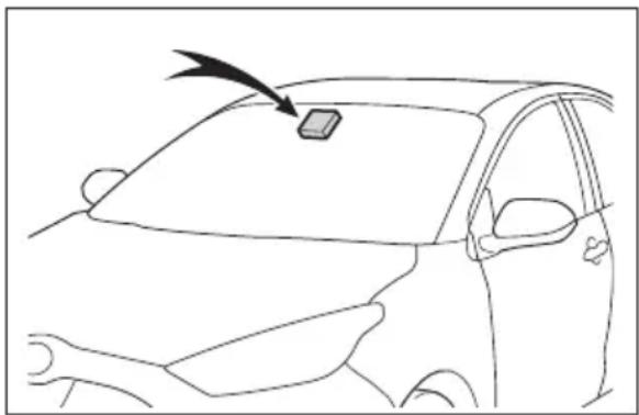 TOYOTA Yaris Hybrid (2022) - Sammanfattning av funktioner - 1