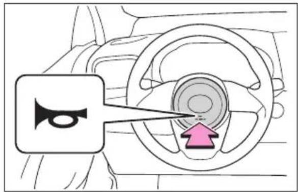 TOYOTA Yaris Hybrid (2022) - Signalhorn - 1