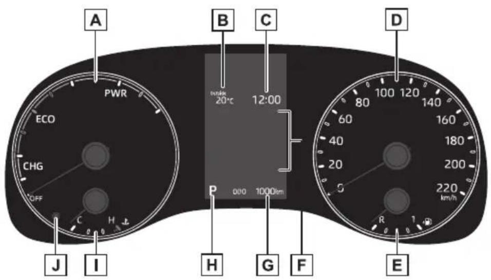 A PWR ECO CHG OFF C H J I B 20°C 12:00 P 000 1000km D 80 140 60 160 40 200 220 km/h R E
