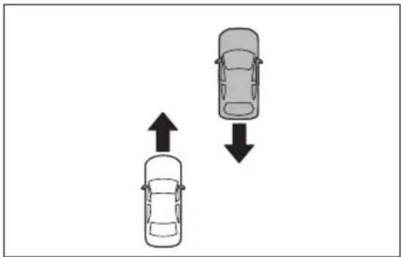 TOYOTA Yaris Hybrid (2022) - Situationer när systemet aktiveras även om ingen sannolikhet för kollision föreligger - 3