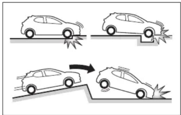 TOYOTA Yaris Hybrid (2022) - Andra situationer än en kollision när krockkuddar kan utlösas (blåsas upp) - 1