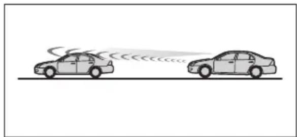TOYOTA Yaris Hybrid (2022) - Om sensorn inte tycks känna av framförvarande bil på korrekt sätt - 2