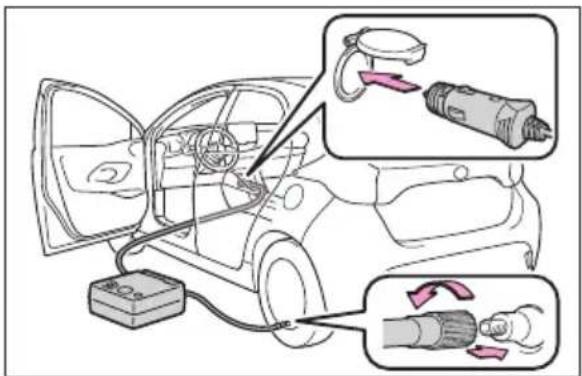 TOYOTA Yaris Hybrid (2022) - 7.2Åtgärderiennödsituation - 2