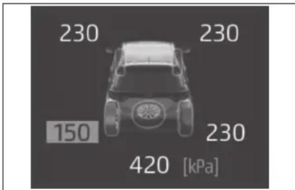 230 230 150 230 420 [kPa]