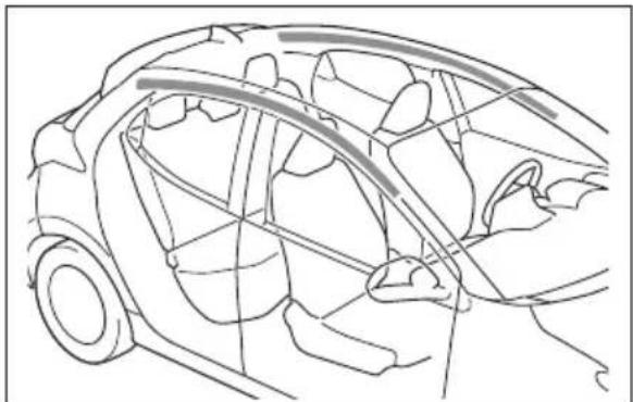 TOYOTA Yaris Hybrid (2022) - Kontakta en auktoriserad Toyota-återförsäljare eller Toyota-verkstad, eller annan verkstad med motsvarande kvalifikationer vid följande tillfällen - 5
