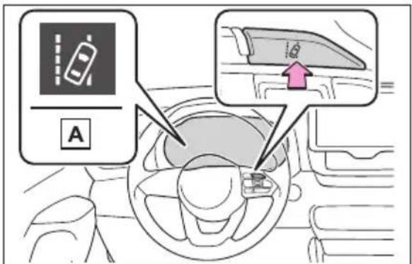 TOYOTA Yaris Hybrid (2022) - Slåpå/stängaavkörfältsassistansen, ON/OFF - 1