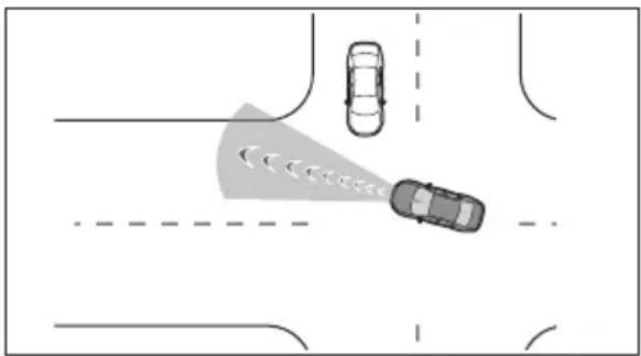 TOYOTA Yaris Hybrid (2022) - Situationer när systemet eventuellt inte fungerar korrekt - 5