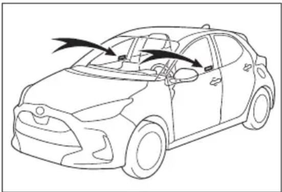 TOYOTA Yaris Hybrid (2022) - Dubbelsidigt lässystem\* - 1