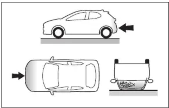 TOYOTA Yaris Hybrid (2022) - Kollisionstyper som inte orsakar utlösning av krockkuddar (sidokrockkuddar och sidokrockgardiner) - 2