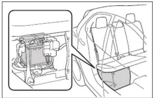 TOYOTA Yaris Hybrid (2022) - Plats - 1