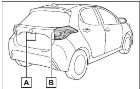 A B