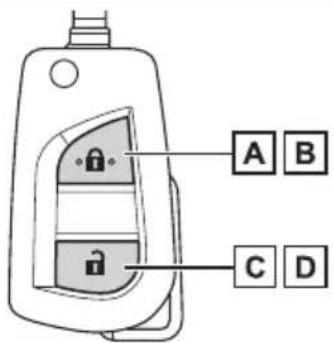 A B C D