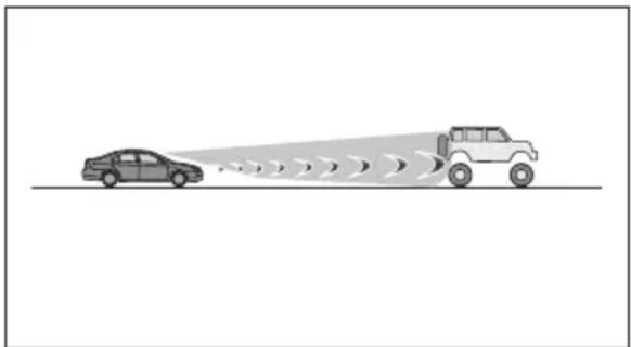 TOYOTA Yaris Hybrid (2022) - Situationer när systemet eventuellt inte fungerar korrekt - 3